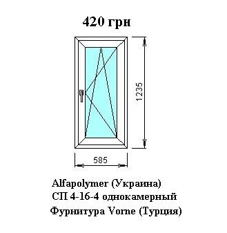 Окно 585*1325 Alfapolymer + Vorne 420 грн